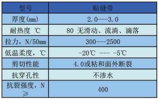 QQ鎴浘20180204185548.jpg QQ鎴浘20180204185548.jpg